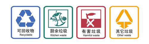 垃圾桶標(biāo)識